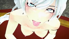RWBY Weiss Stanima Training Full animations LucisLab Thumb